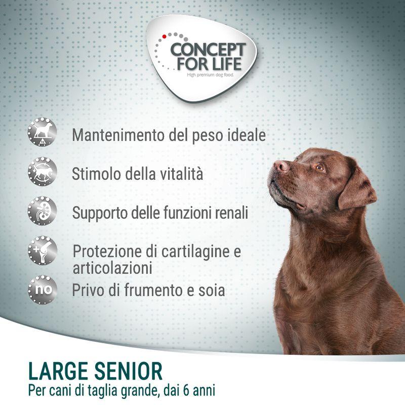 Zooplus Concept for Life Large Senior Offerte