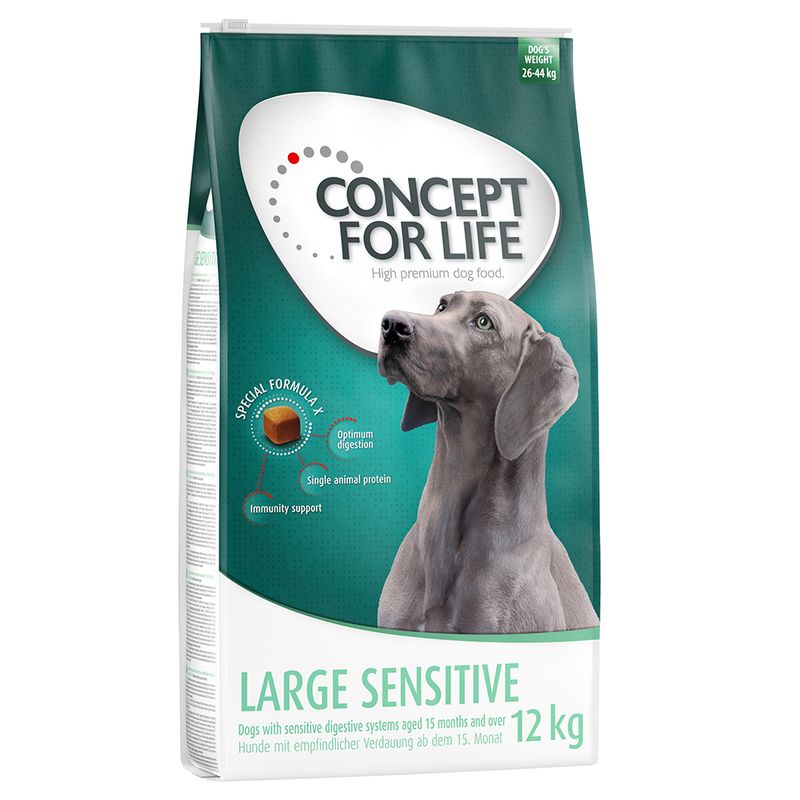 Zooplus Concept for Life Large Sensitive Crocchette per cani Hotsell