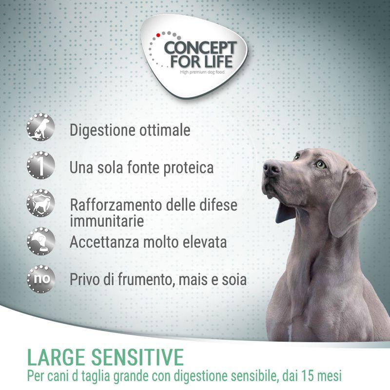Zooplus Concept for Life Large Sensitive Crocchette per cani Hotsell