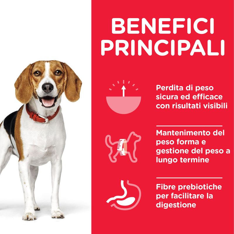 Zooplus Hill's Science Plan Adult 1+ Perfect Weight Medium con Pollo Novità