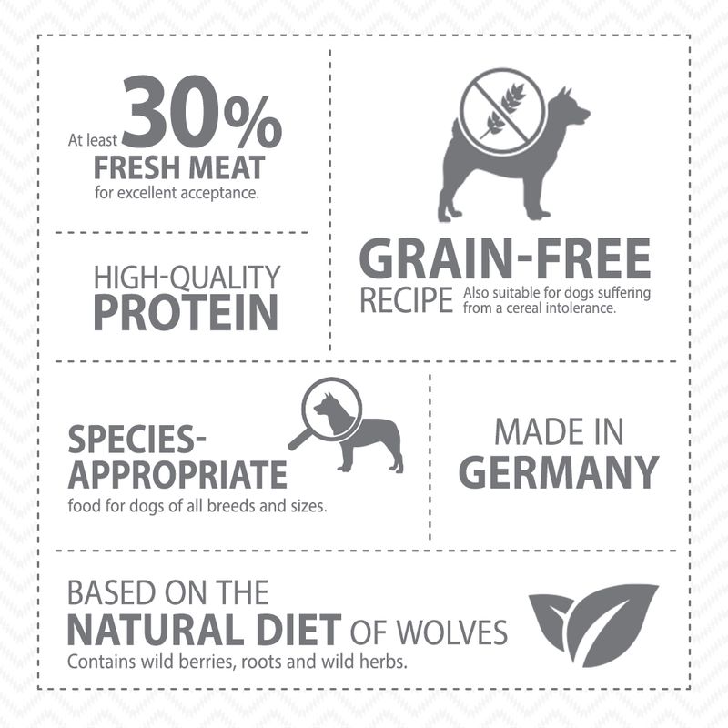 Zooplus Weight Management Soddisfazione Garantita