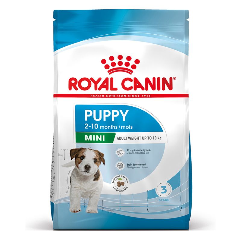 Zooplus Royal Canin Mini Puppy Crocchette per cane In Vendita