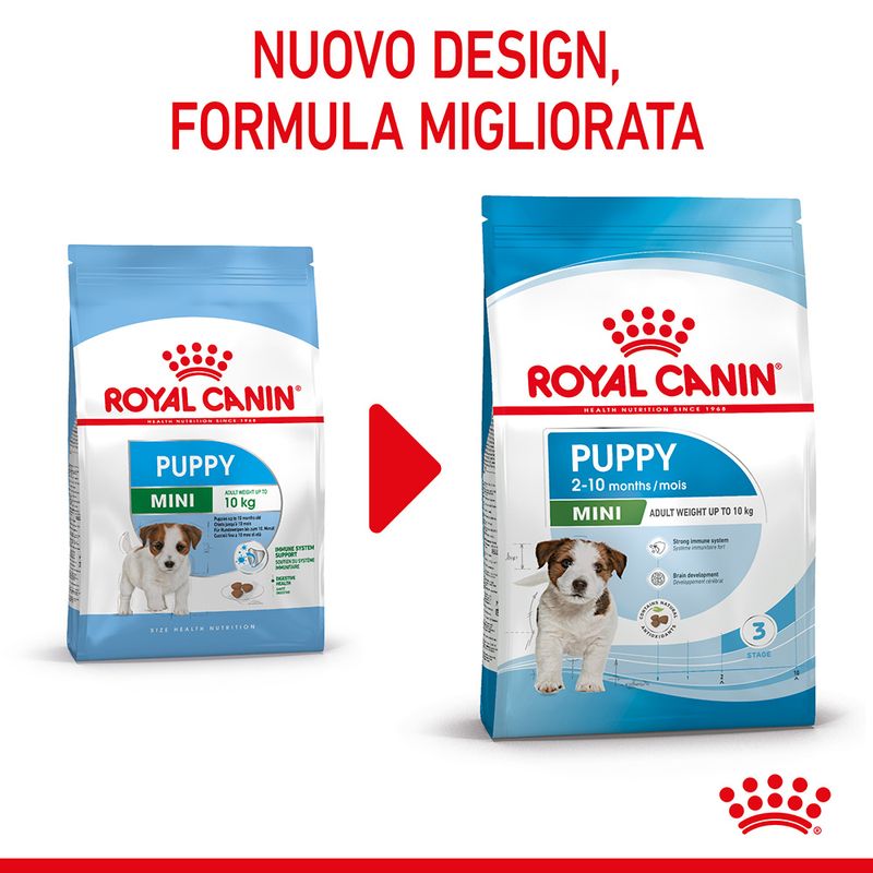 Zooplus Royal Canin Mini Puppy Crocchette per cane In Vendita