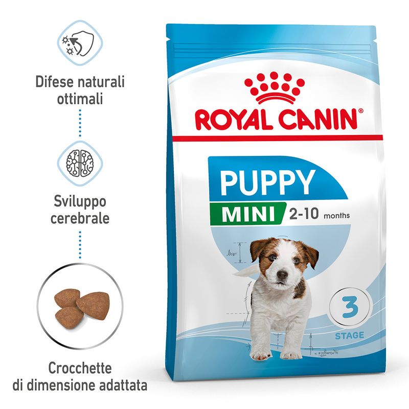 Zooplus Royal Canin Mini Puppy Crocchette per cane In Vendita