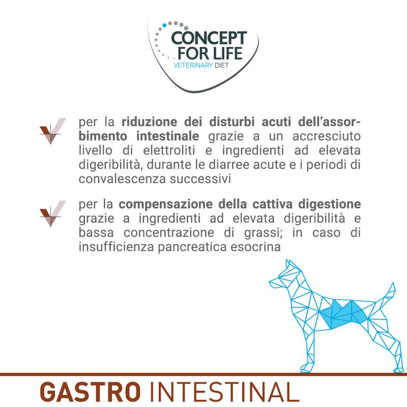 Zooplus Concept for Life Veterinary Diet Gastro Intestinal umido per cane Prezzo Ridotto