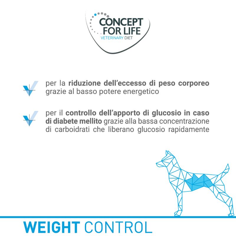 Zooplus Concept for Life Veterinary Diet Weight Control umido per cane Novità