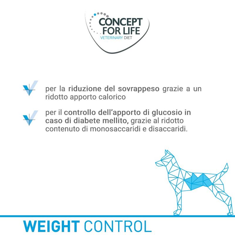 Zooplus Concept for Life Veterinary Diet Weight Control Crocchette per cane Presa