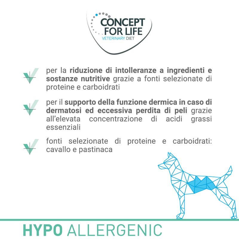 Zooplus Concept for Life Veterinary Diet Hypoallergenic Canguro umido per cane Sconto