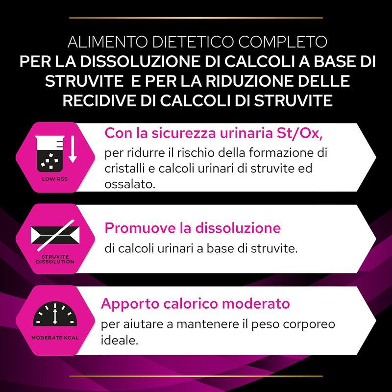 Zooplus Urinary Pollo Novità
