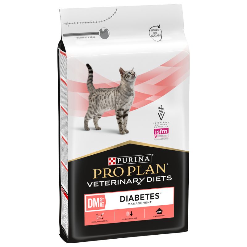 Zooplus Diabetes Management I Più Venduti