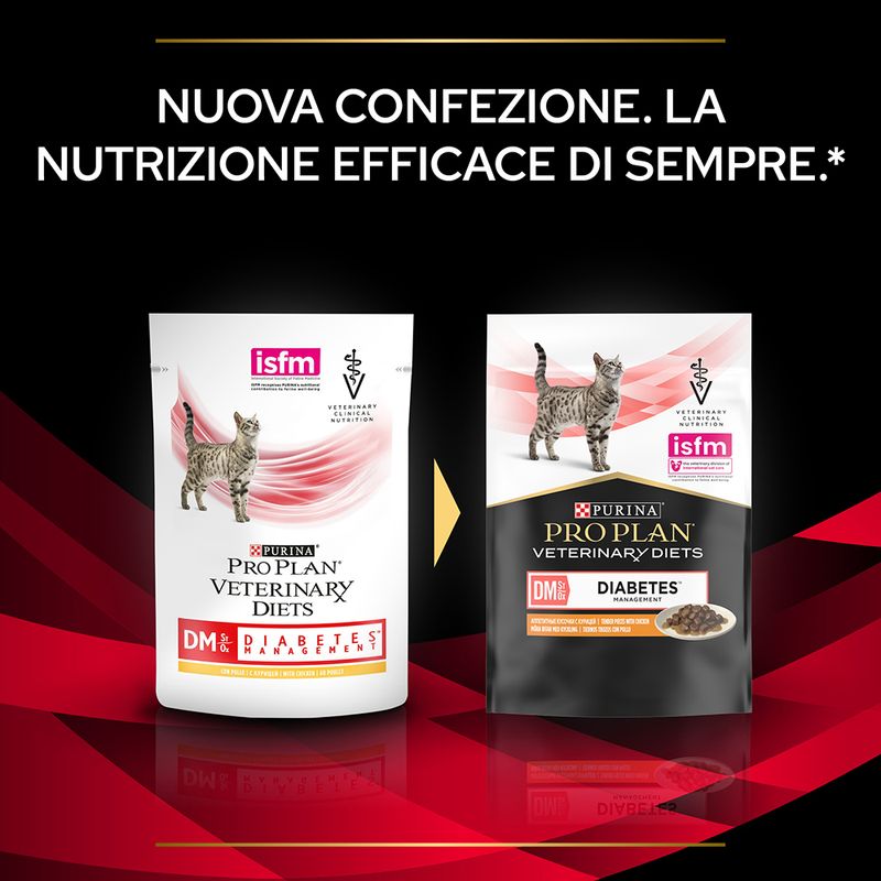 Zooplus Purina Pro Plan Veterinary Diets Feline DM ST/OX Diabetes Management Pollo Vendite Flash