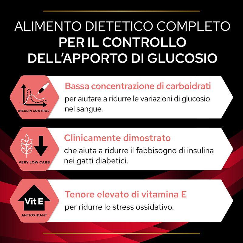 Zooplus Purina Pro Plan Veterinary Diets Feline DM ST/OX Diabetes Management Pollo Vendite Flash