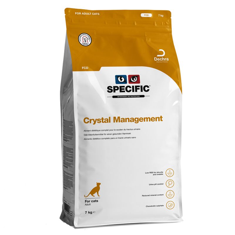 Zooplus Crystal Management Moda