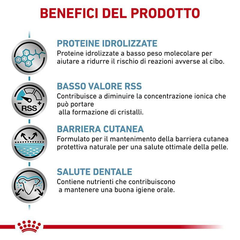 Zooplus Royal Canin Hypoallergenic Small Dogs Canine Veterinary Crocchette per cane Discount Store per i nuovi prodotti