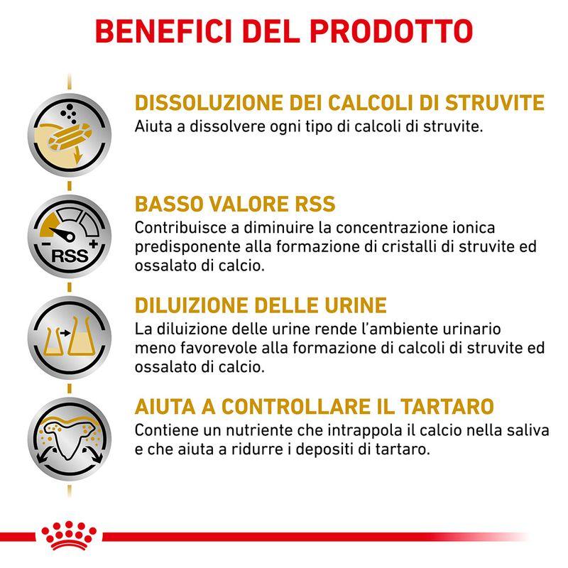 Zooplus Royal Canin Urinary S/O Small Dog Canine Veterinary Crocchette per cane 50% di sconto con spedizione gratuita