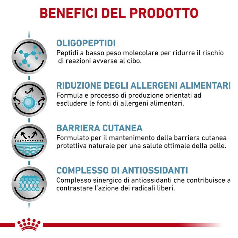 Zooplus Royal Canin Anallergenic Canine Veterinary Trasporto libero internazionale