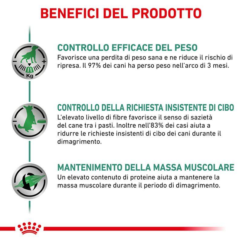 Zooplus Royal Canin Satiety Weight Management Canine Veterinary Officina