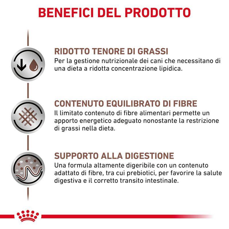 Zooplus Royal Canin Veterinary Canine Gastrointestinal Low Fat Small Dog Sconti questo mese