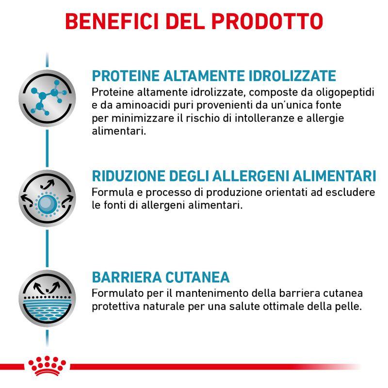 Zooplus Royal Canin Sensitivity Control Veterinary 2025