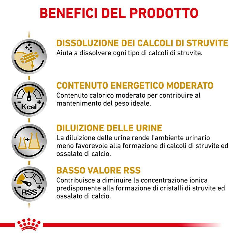 Zooplus Royal Canin Urinary S/O Moderate Calorie Canine Veterinary Crocchette cane Nuovo