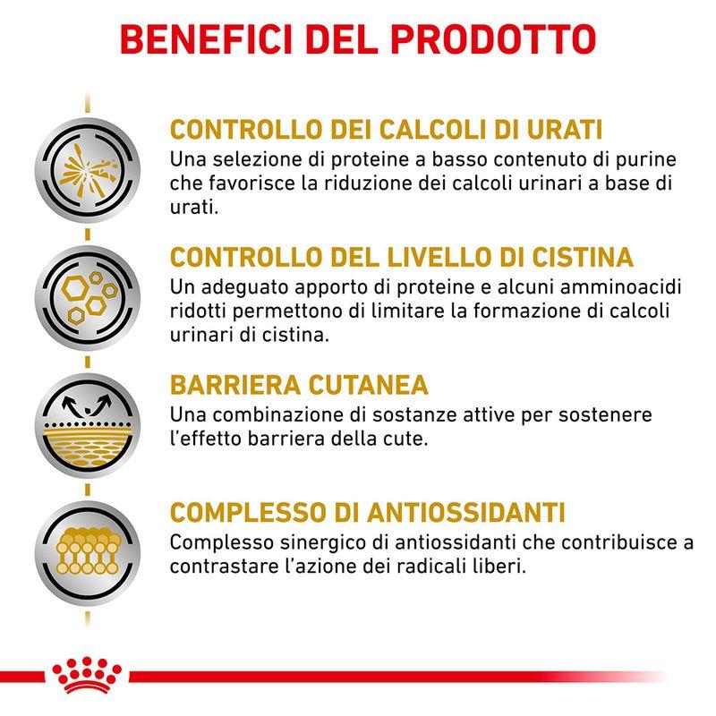 Zooplus Royal Canin Urinary U/C Canine Veterinary Crocchette per cane Spedizione Gratuita