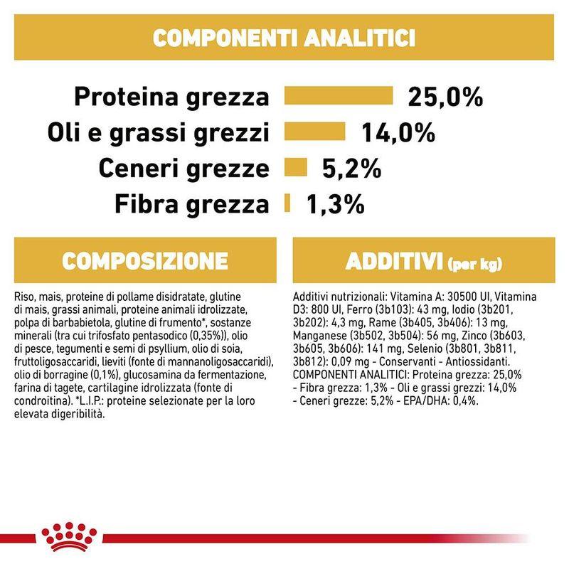 Zooplus Royal Canin Cocker Adult Crocchette per cane Prezzo Ridotto