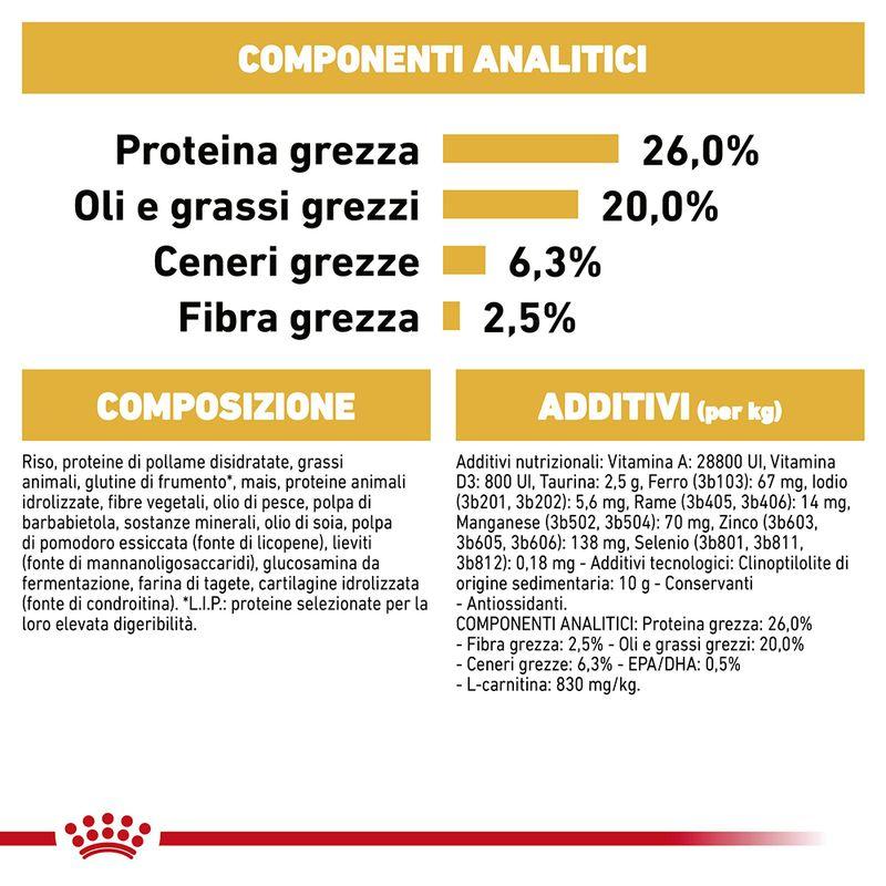 Zooplus Royal Canin Rottweiler Adult Crocchette Novità