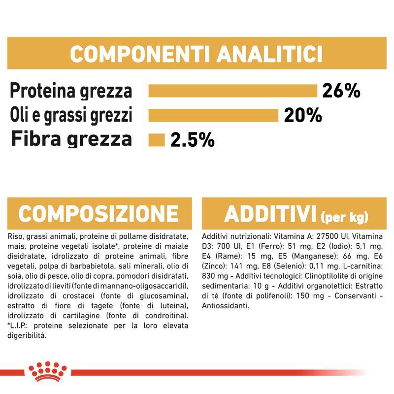 Zooplus Royal Canin Boxer Adult Crocchette per cane Offerta