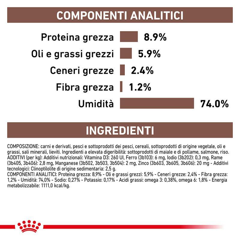 Zooplus Royal Canin Canine Gastrointestinal Veterinary Patè umido per cane Promozione temporanea