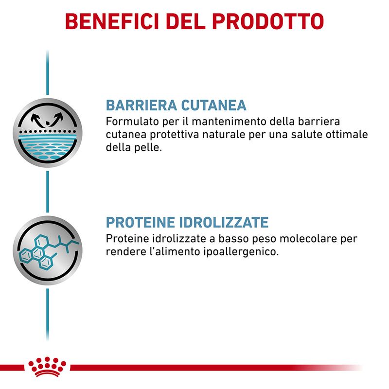 Zooplus Royal Canin Canine Hypoallergenic Mousse Veterinary umido per cane Fino al 65% di sconto