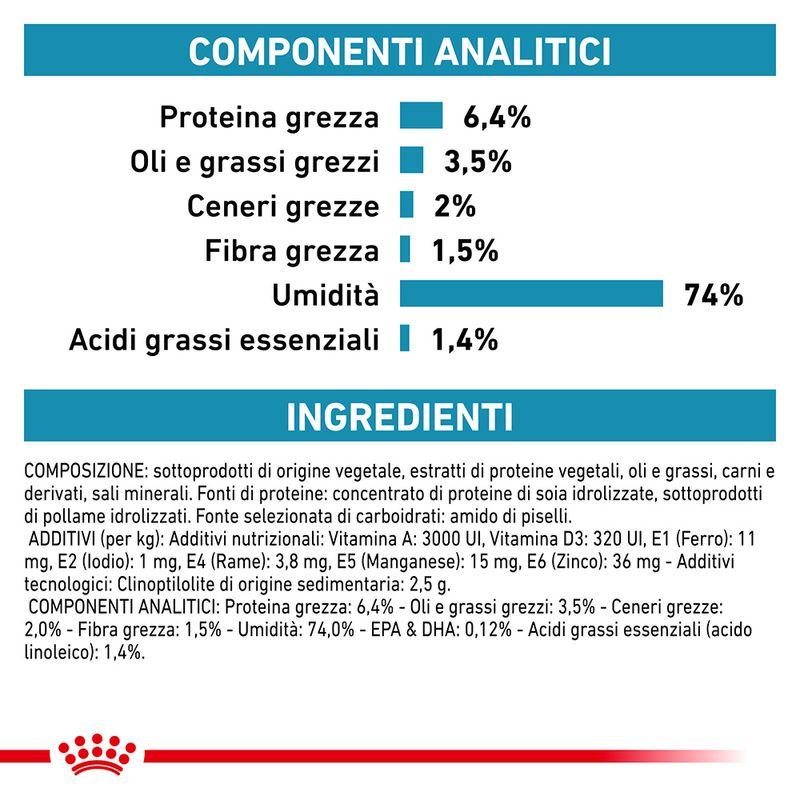 Zooplus Royal Canin Canine Hypoallergenic Mousse Veterinary umido per cane Fino al 65% di sconto