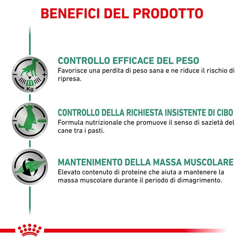 Zooplus Royal Canin Canine Satiety Weight Management Veterinary Umido in Mousse per cane Only for today