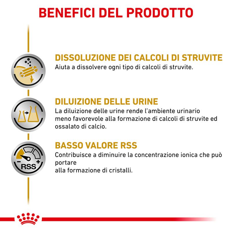 Zooplus Royal Canin Urinary S/O Canine Veterinary Mousse umido per cane Offerta speciale della fabbrica