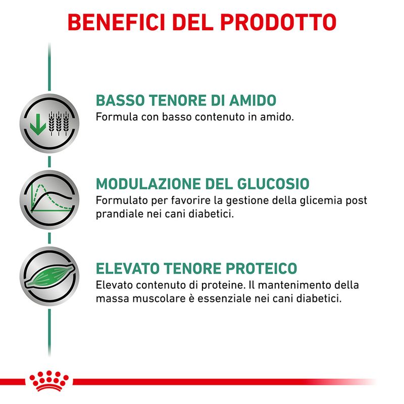 Zooplus Royal Canin Diabetic Special Low Carbohydrate Veterinary Mousse umido per cane Super sconto