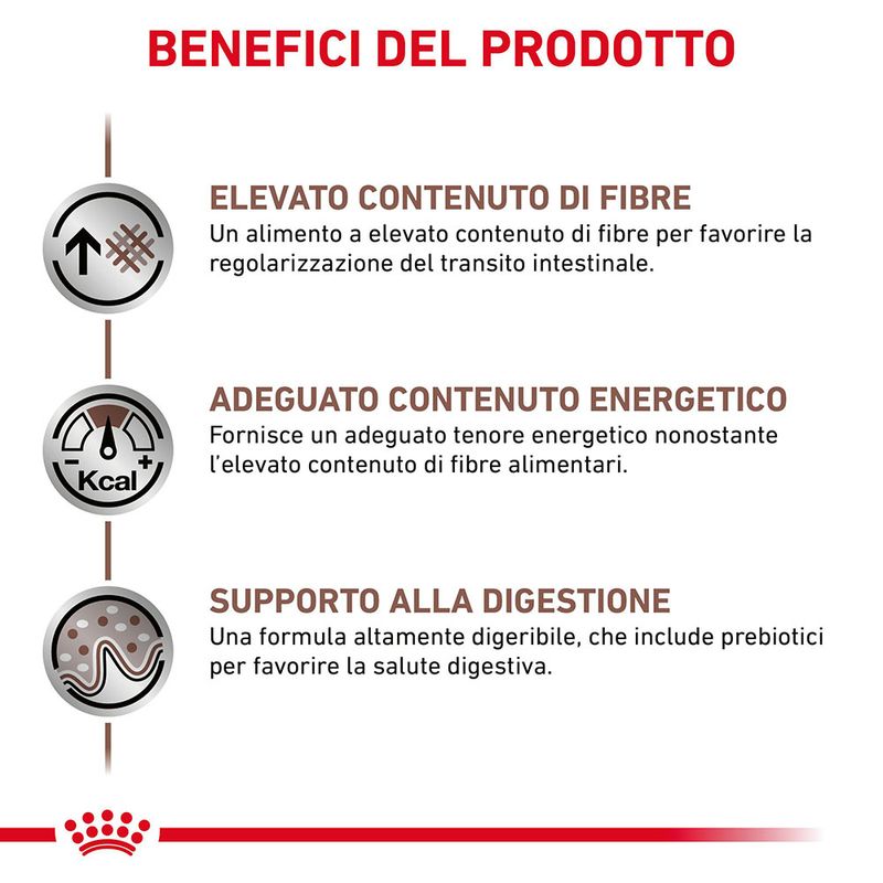 Zooplus Royal Canin Gastrointestinal High Fibre Veterinary Canine Mousse per cane 50% di sconto con spedizione gratuita