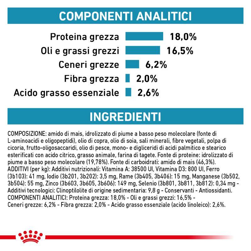 Zooplus Royal Canin Sensitivity Control Pollo e Riso Canine Veterinary umido per cane Limitato a 3 giorni