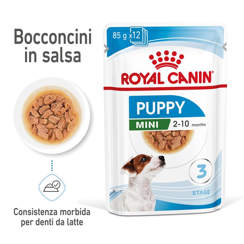 Zooplus Royal Canin Mini Puppy umido in salsa per cane Negozio online di fabbrica
