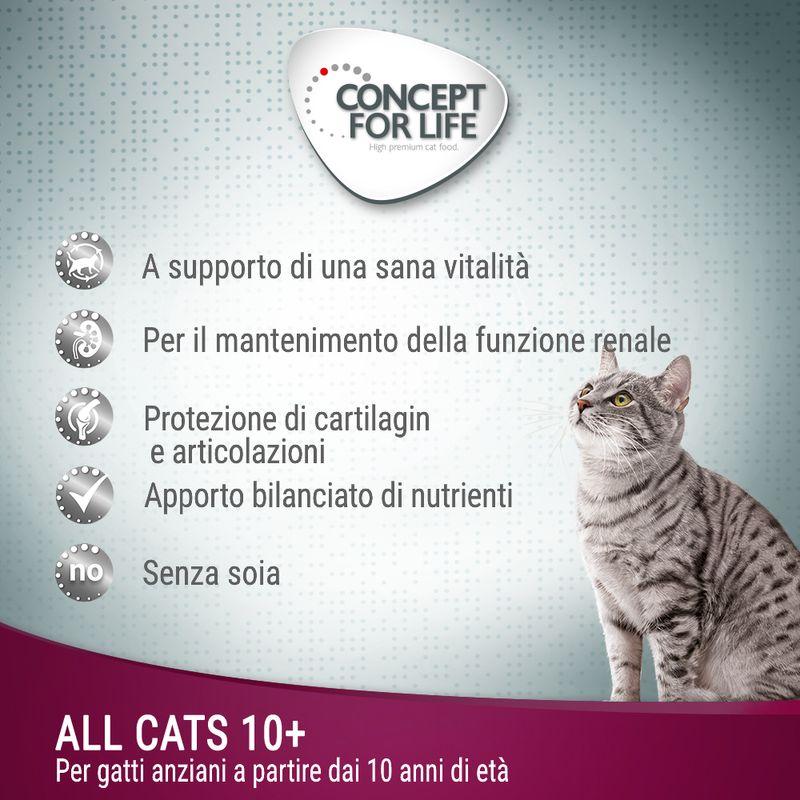 Zooplus in salsa Offerte esclusive