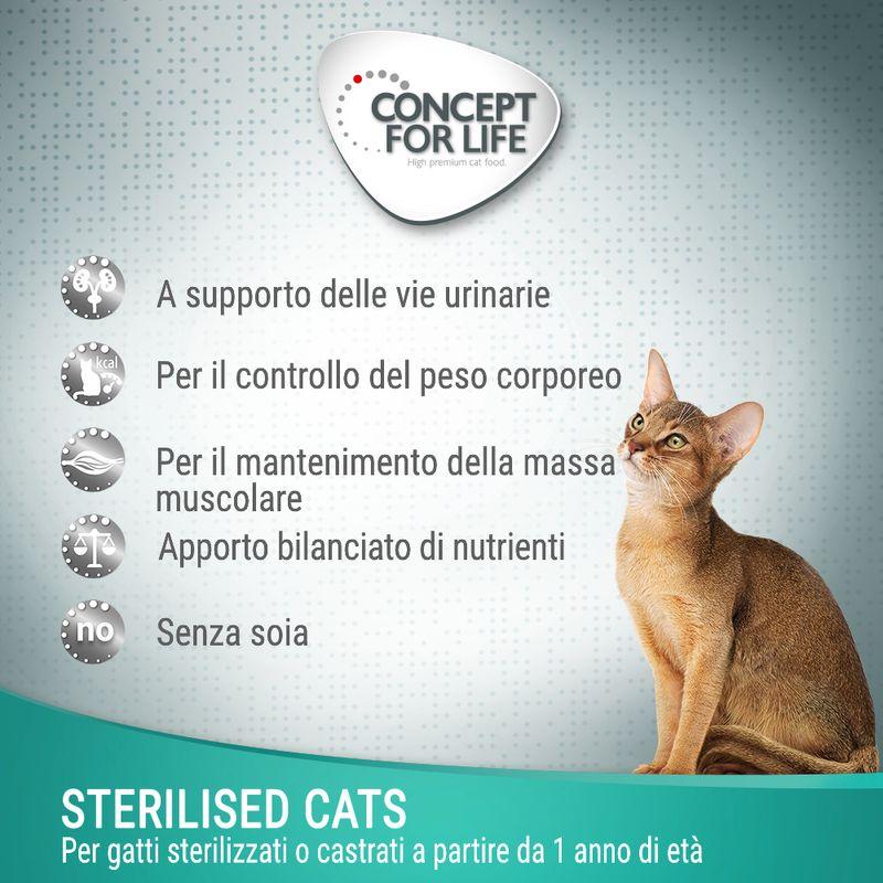 Zooplus in salsa Grandi sconti
