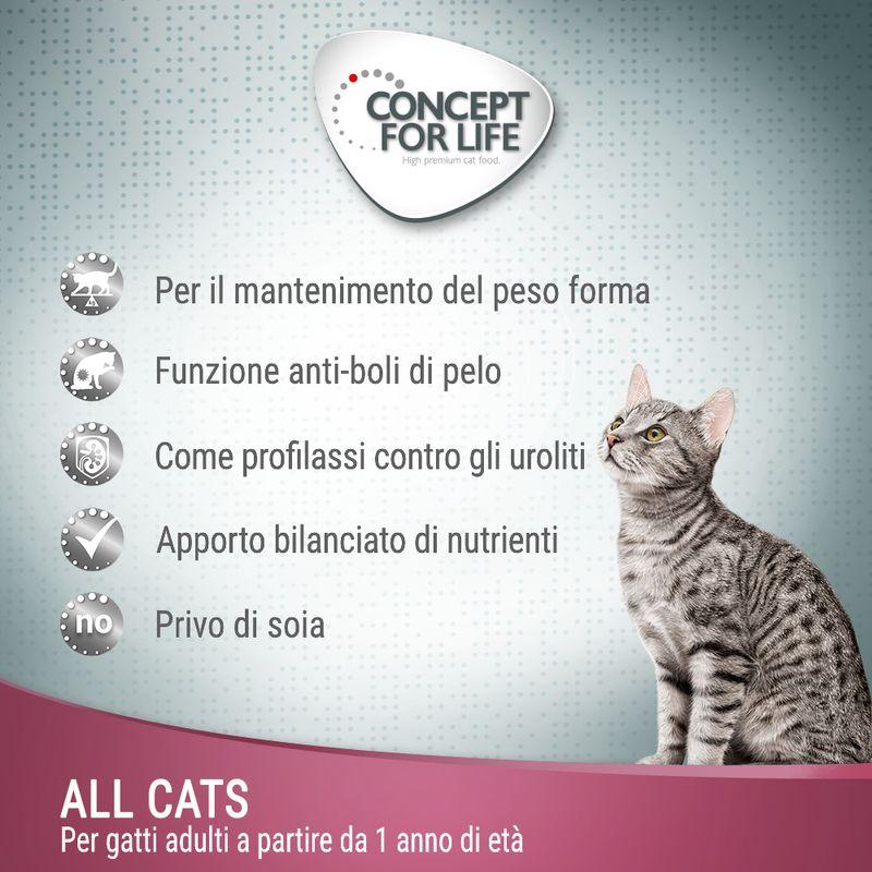 Zooplus in gelatina Ultimi tre giorni