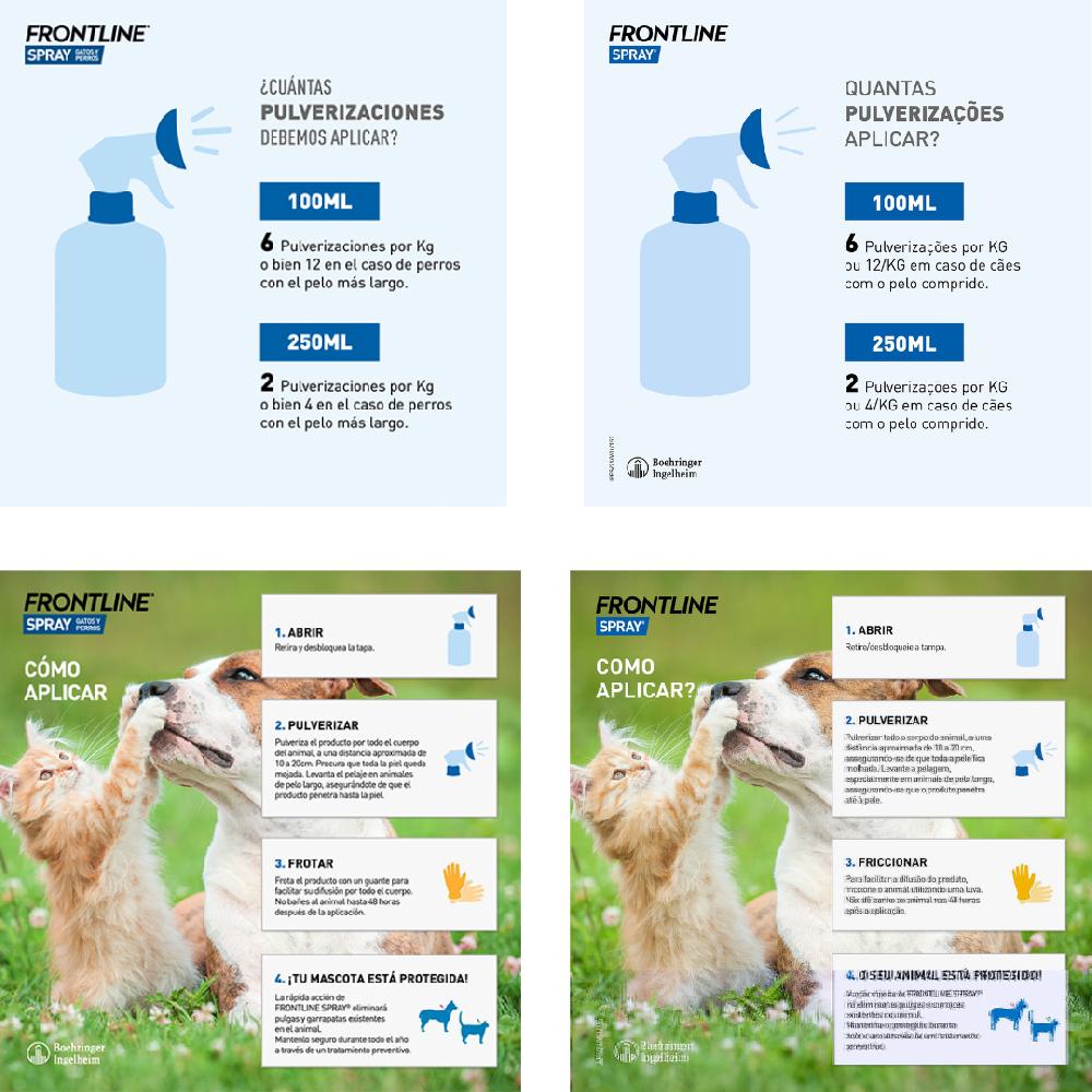 Miscota Frontline Spray Antiparassitario per Cani e Gatti Vendita Economica