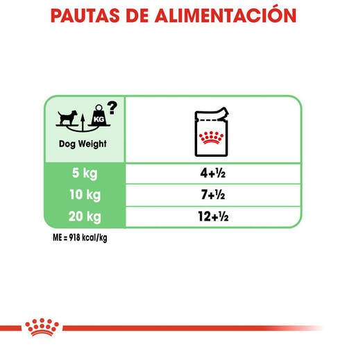 Miscota Royal Canin Digestive Care Vendita