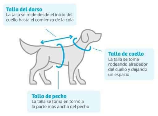 Miscota Nayeco Impermeabile da trekking arancione Offerta