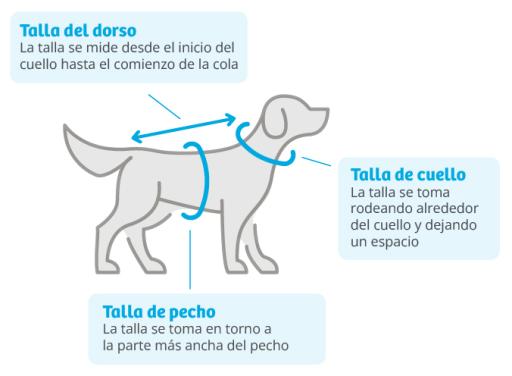 Miscota Nayeco Sweater Islandia for dogs Qualità