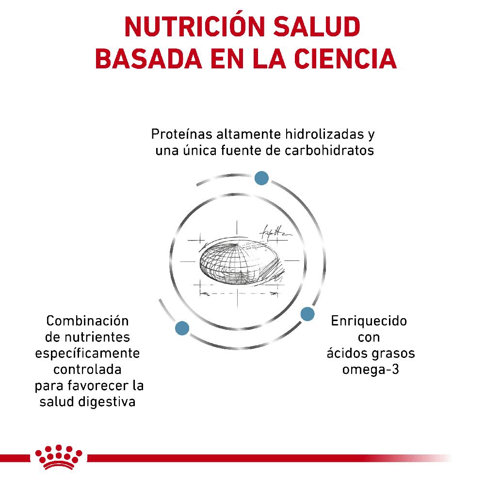 Miscota Royal Canin Cibo Secco per Cani Ipoallergenico Canine Vendita Economica