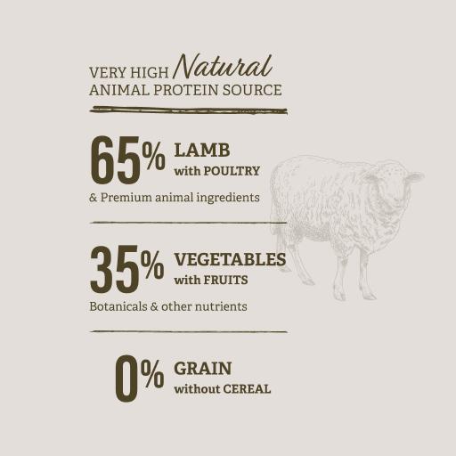Miscota Traveness Ricetta di agnello alimento naturale senza cereali per cani Novità