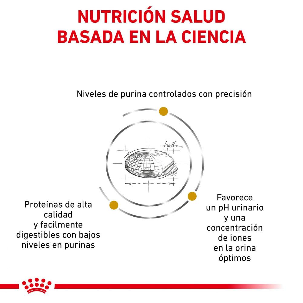 Miscota Royal Canin Cibo Secco per Cani Urinare U/C Low Purine Canine Negozio