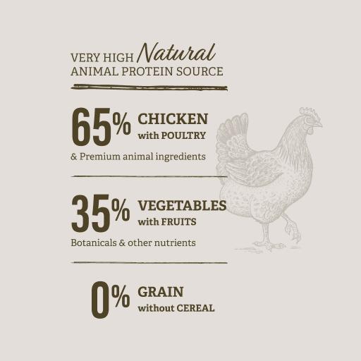 Miscota Traveness Ricetta di pollo naturale senza cereali per cani Sconto