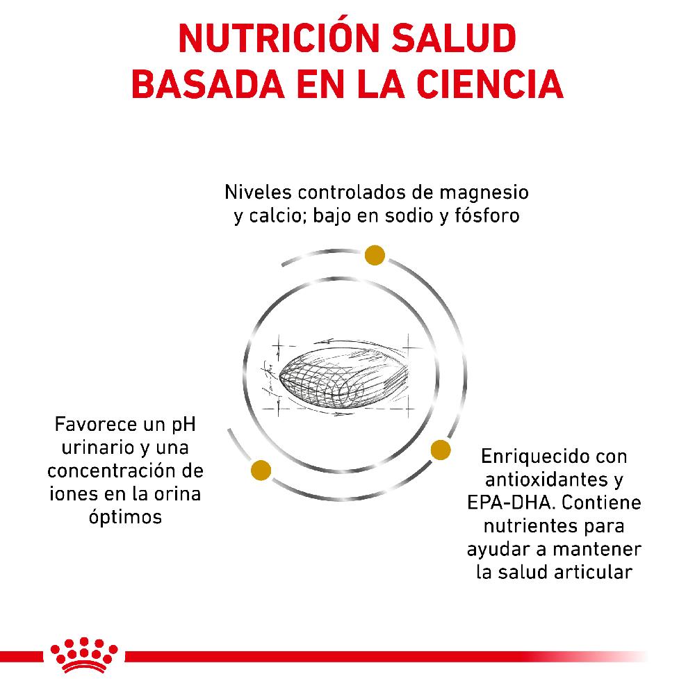 Miscota Royal Canin Vhn Dog Urinary Ageing+7 Hotsell