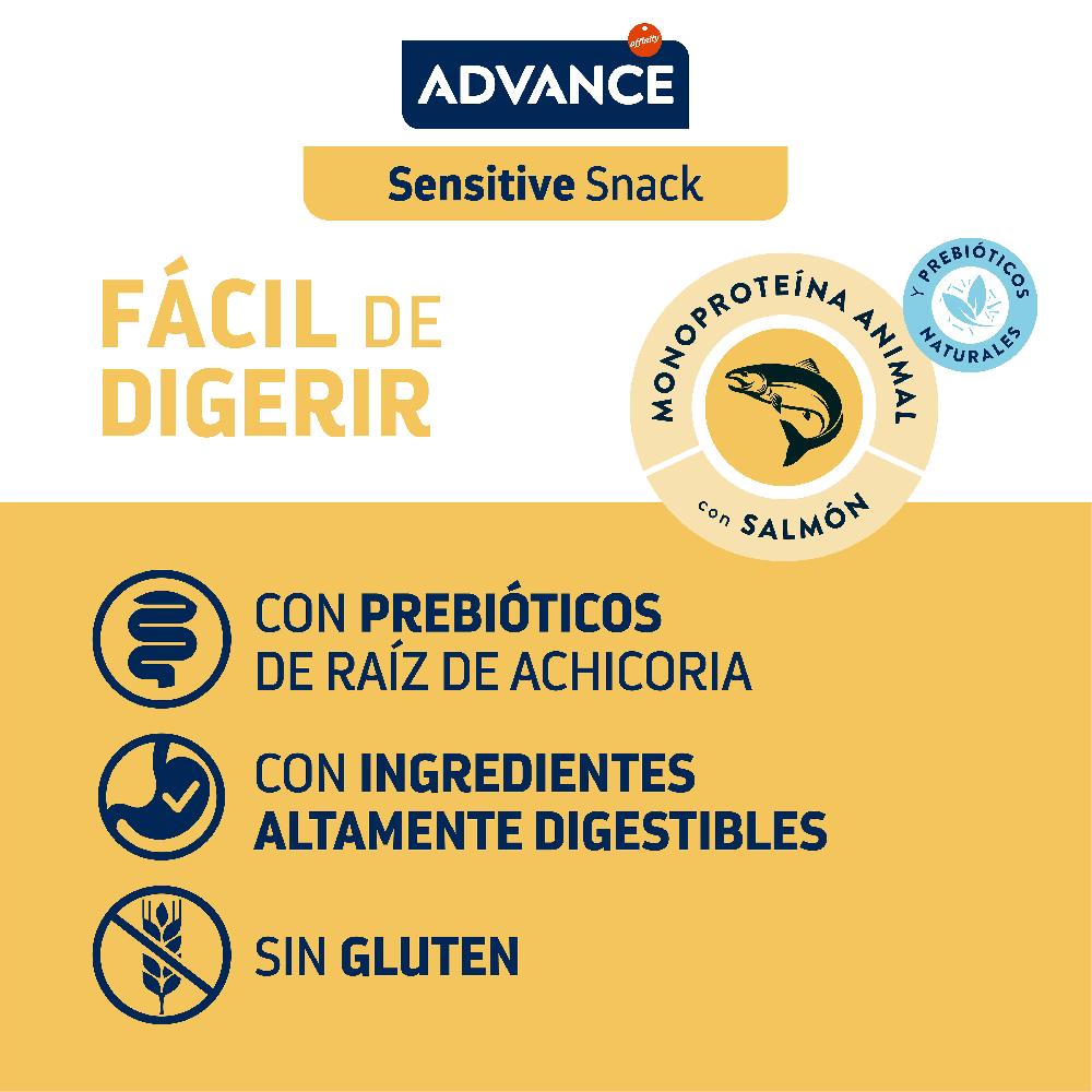 Miscota Advance Sensitive Snack Lightning offer